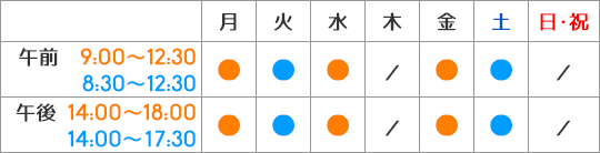 診療時間